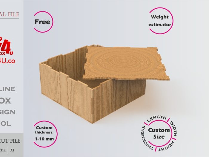 Simple Cubic Box