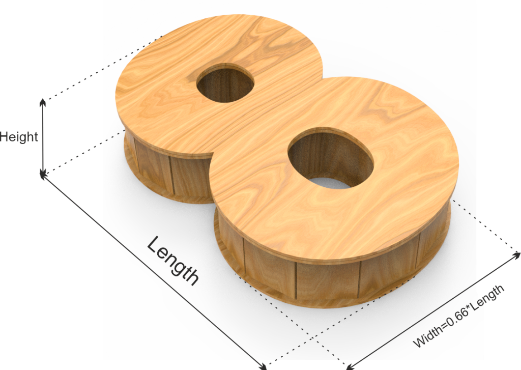 Number eight 8 Box dimension definitions
