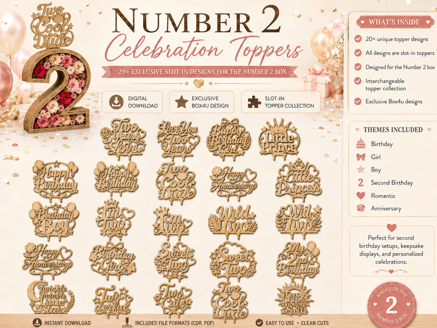 Number 2 topper infographic with exclusive slot in birthday and anniversary topper designs for laser cut wooden Number 2 celebration boxes