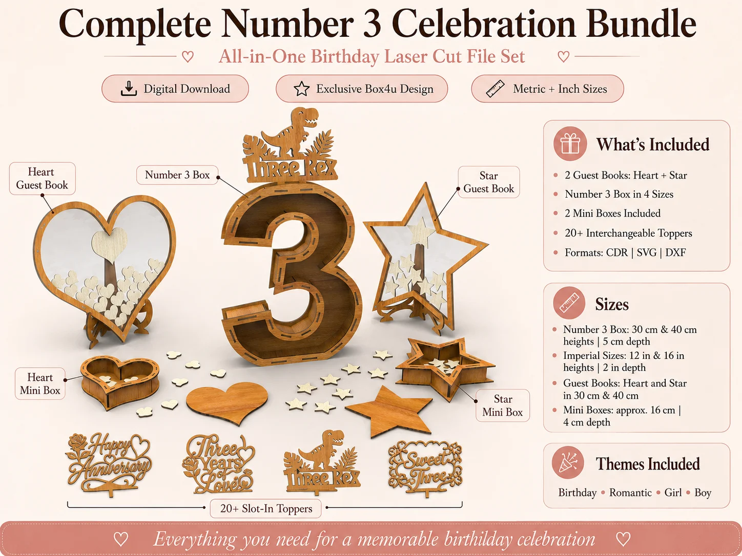 Complete Number 3 celebration bundle infographic showing laser cut digital files for number 3 box, heart and star guest books, mini boxes, loose stars, and interchangeable toppers